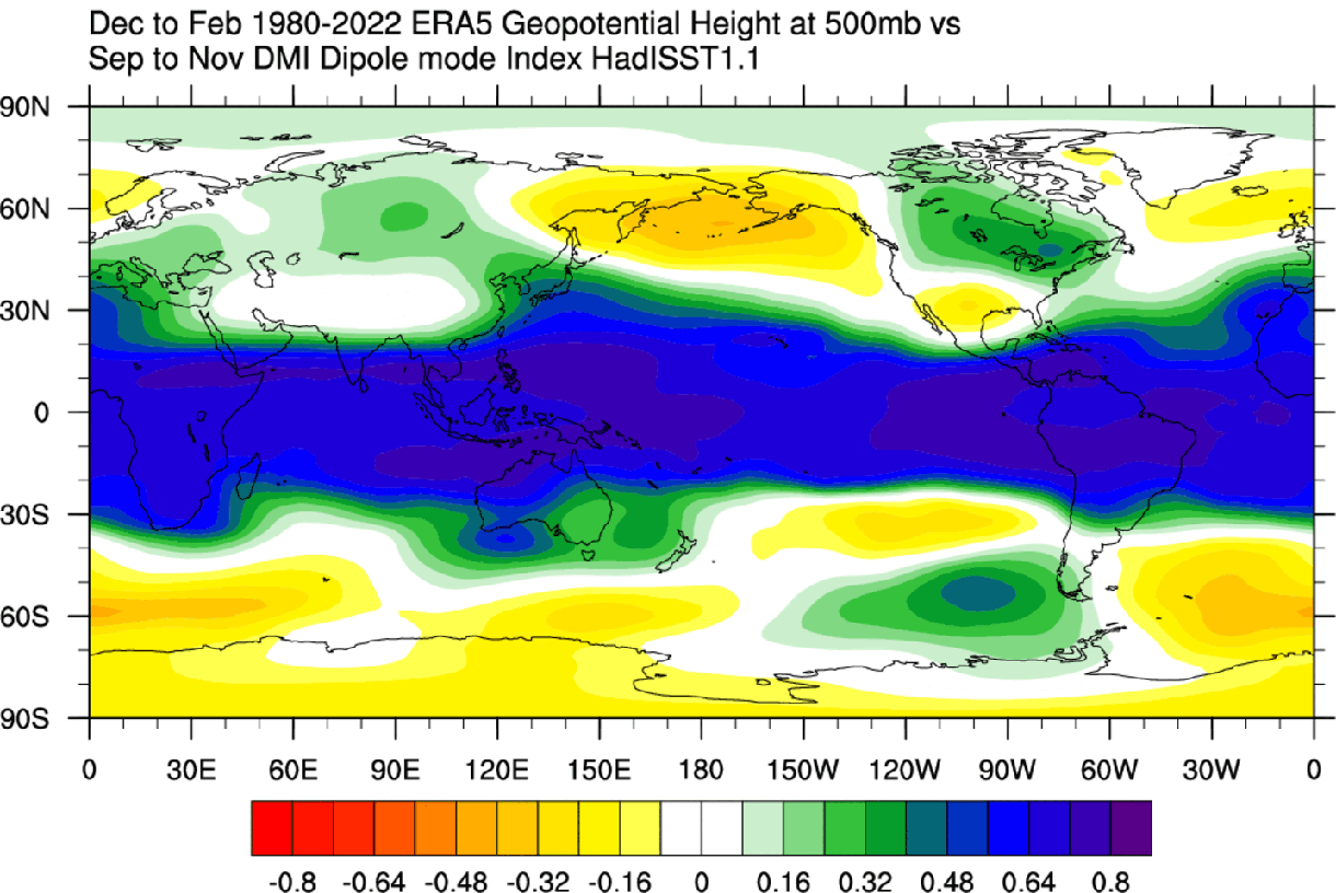 ocean-weather-atmosphere-influence-united-states-canada-summer-cold-season-winter-iod-global-pressure-pattern
