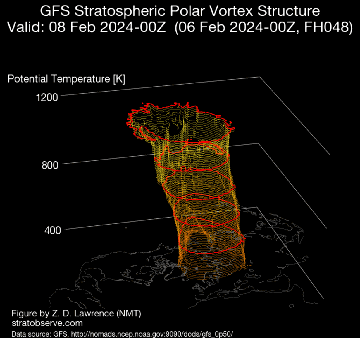 polar-vortex-3D-structure-north-hemisphere-february-analysis-noaa