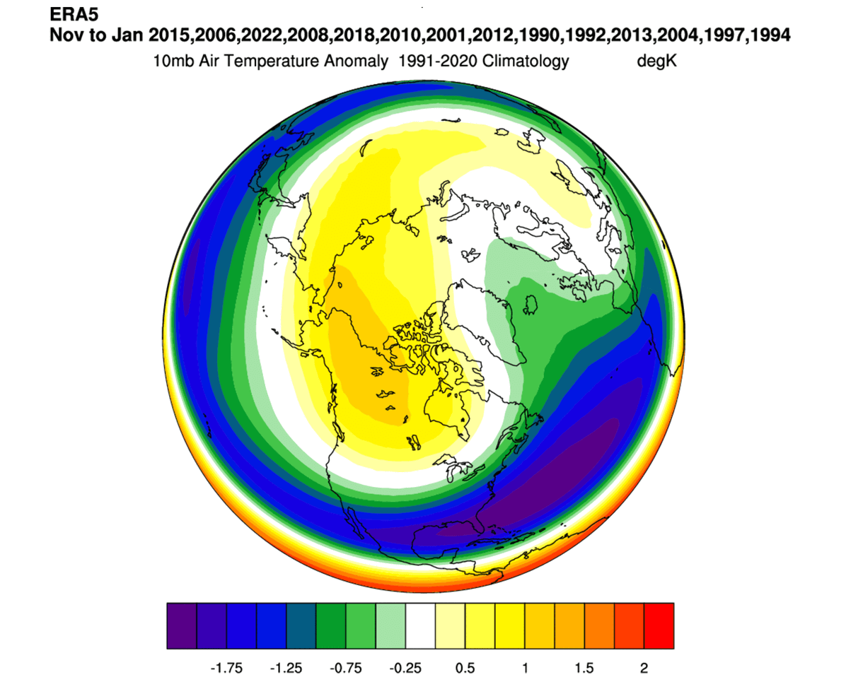 polar-vortex-negative-qbo-connection-stratospheric-temperature-anomaly-reanalysis