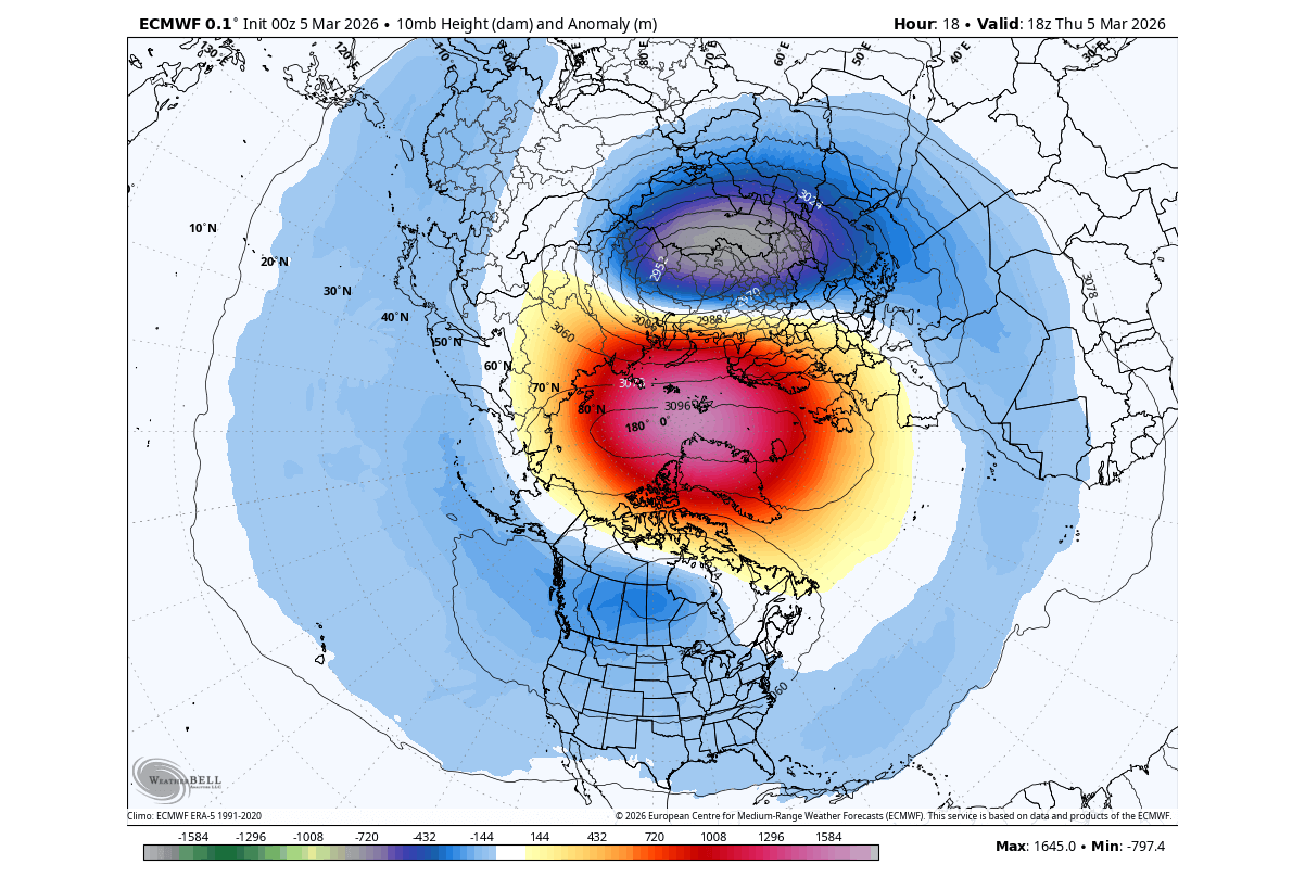 polar-vortex-north-hemisphere-analysis-march-pressure-anomaly-stratosphere-10mb-latest-north-america-split-stratospheric-warming-event