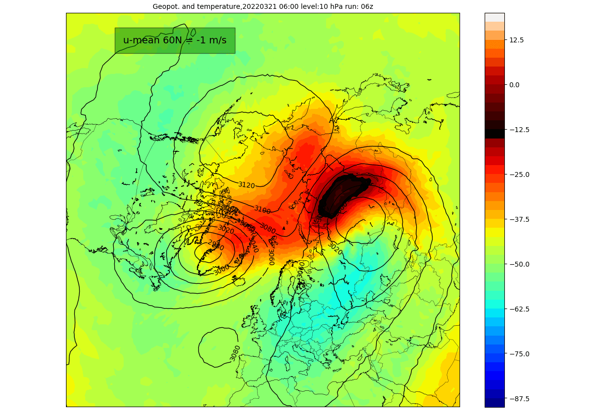 polar-vortex-split-collapse-event-warming-10mb-temperature-pressure-analysis-late-march-weather-update