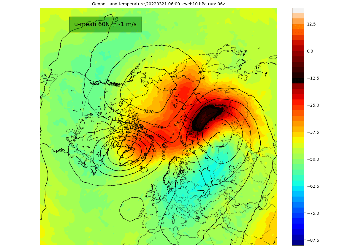polar-vortex-split-collapse-event-warming-10mb-temperature-pressure-analysis-late-march-weather