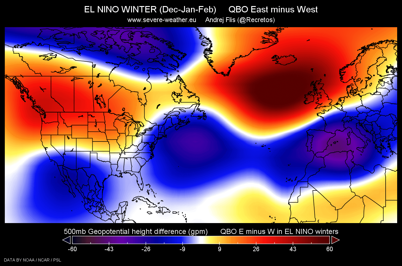 qbo-el-nino-winter-weather-pattern-analysis-noaa-ecmwf-united-states-pressure-anomaly-jet-stream-ecmwf-noaa-data-cold-snowfall