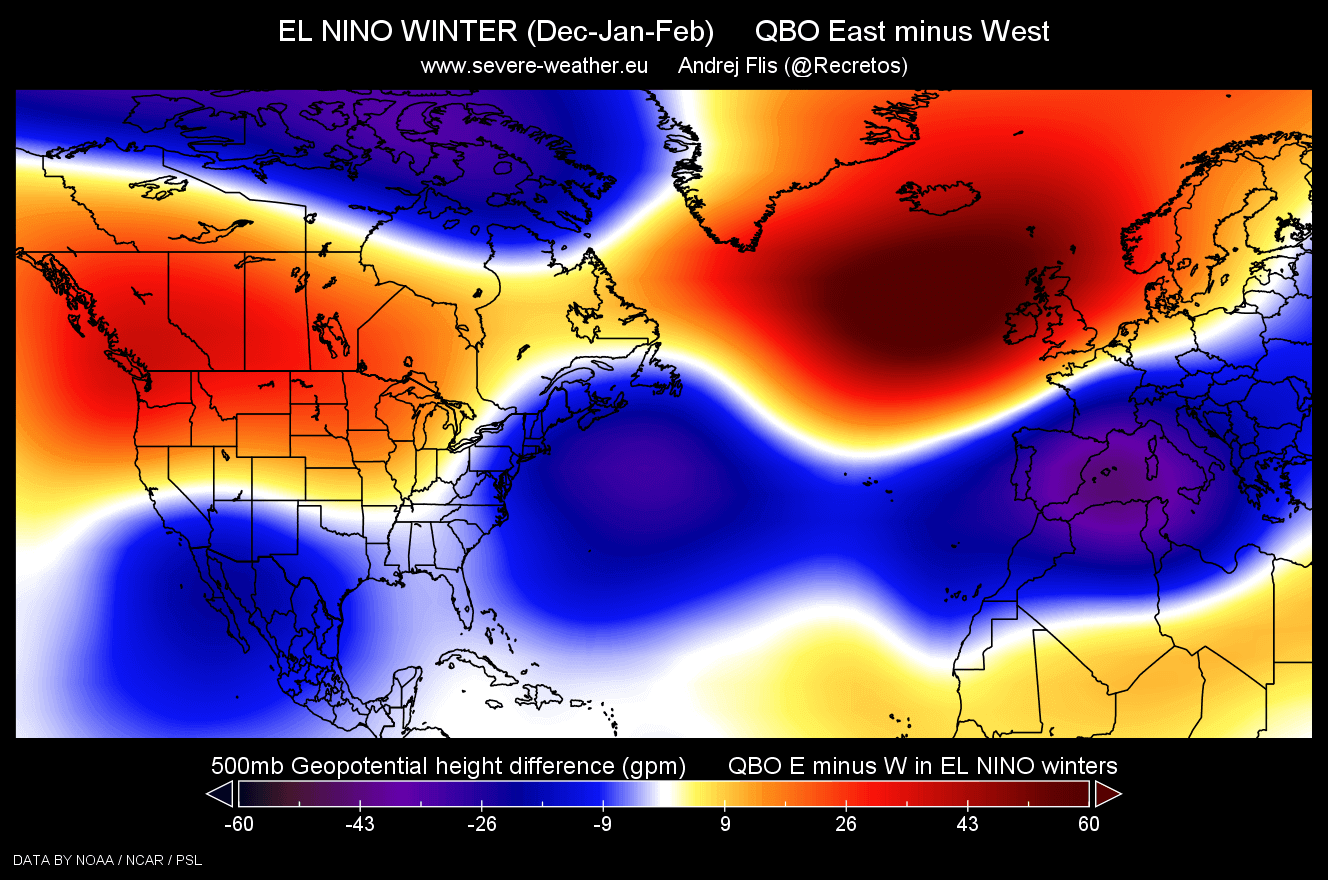 qbo-el-nino-winter-weather-pattern-analysis-noaa-ecmwf-united-states-pressure-anomaly-jet-stream-ecmwf-noaa-data