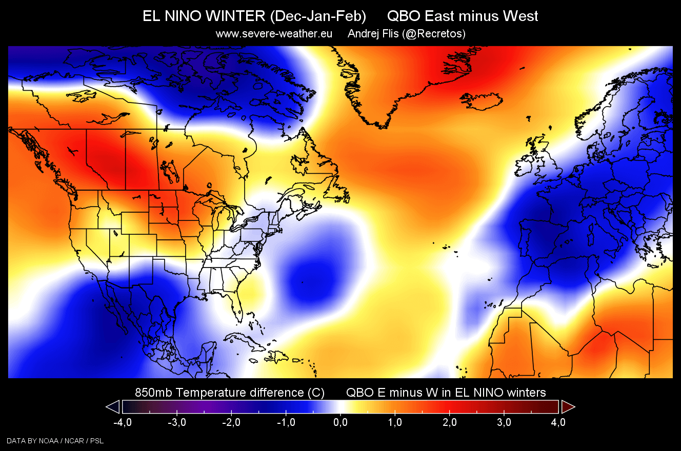 A Stratospheric wind anomaly is developing over the Equator, expected