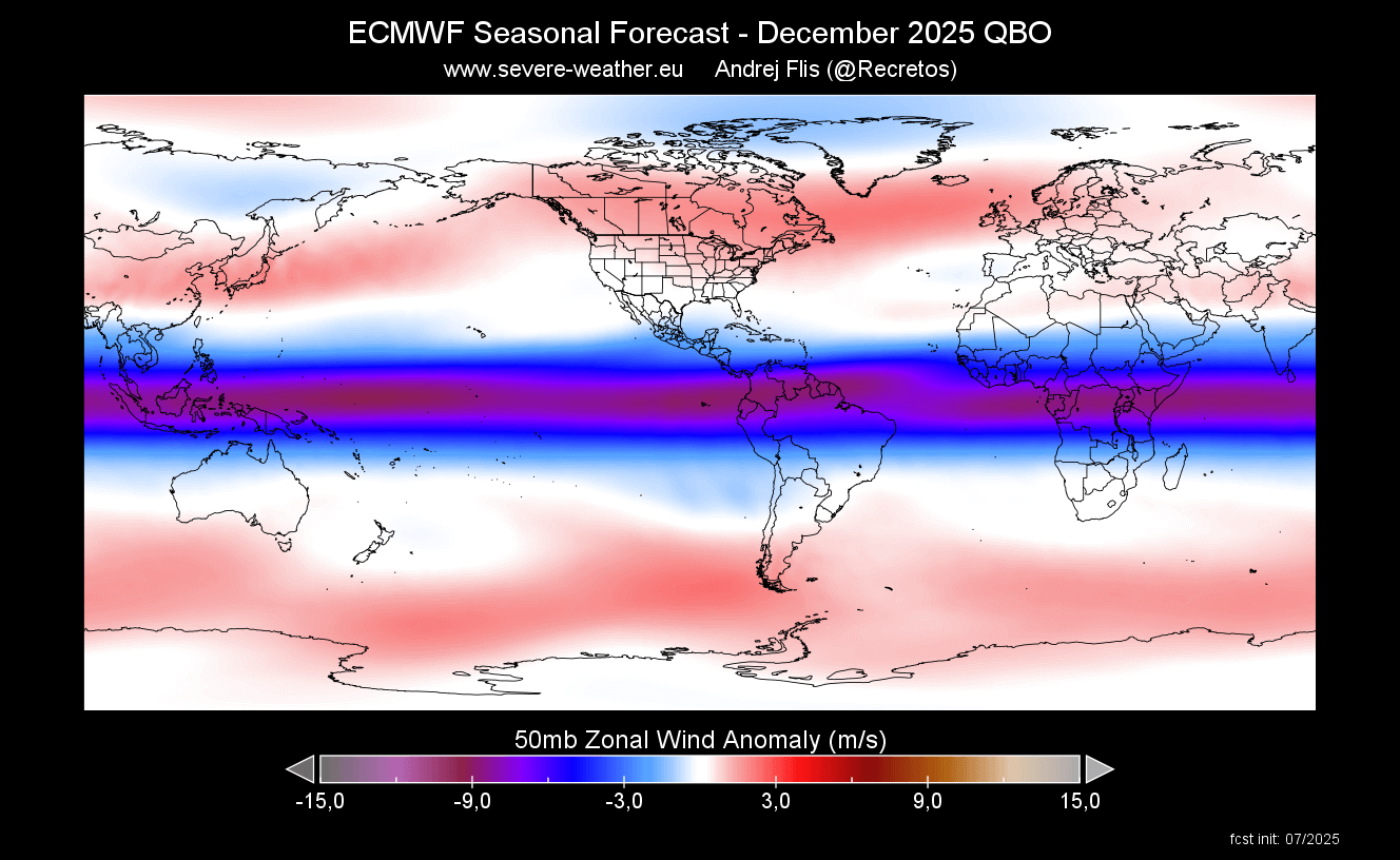 qbo-winter-phase-anomaly-forecast-december-2025-atmospheric-circulation-polar-vortex