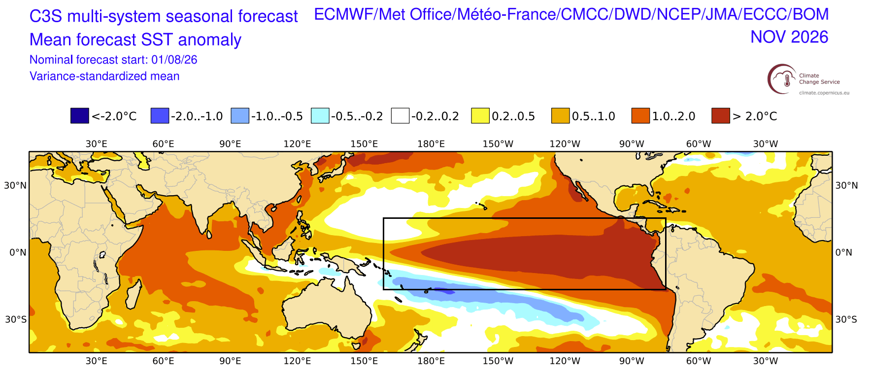 seasonal-global-ocean-temperature-forecast-copernicus-multi-model-united-states-canada-2026-november-el-nino-strong-phase-outlook-august-init