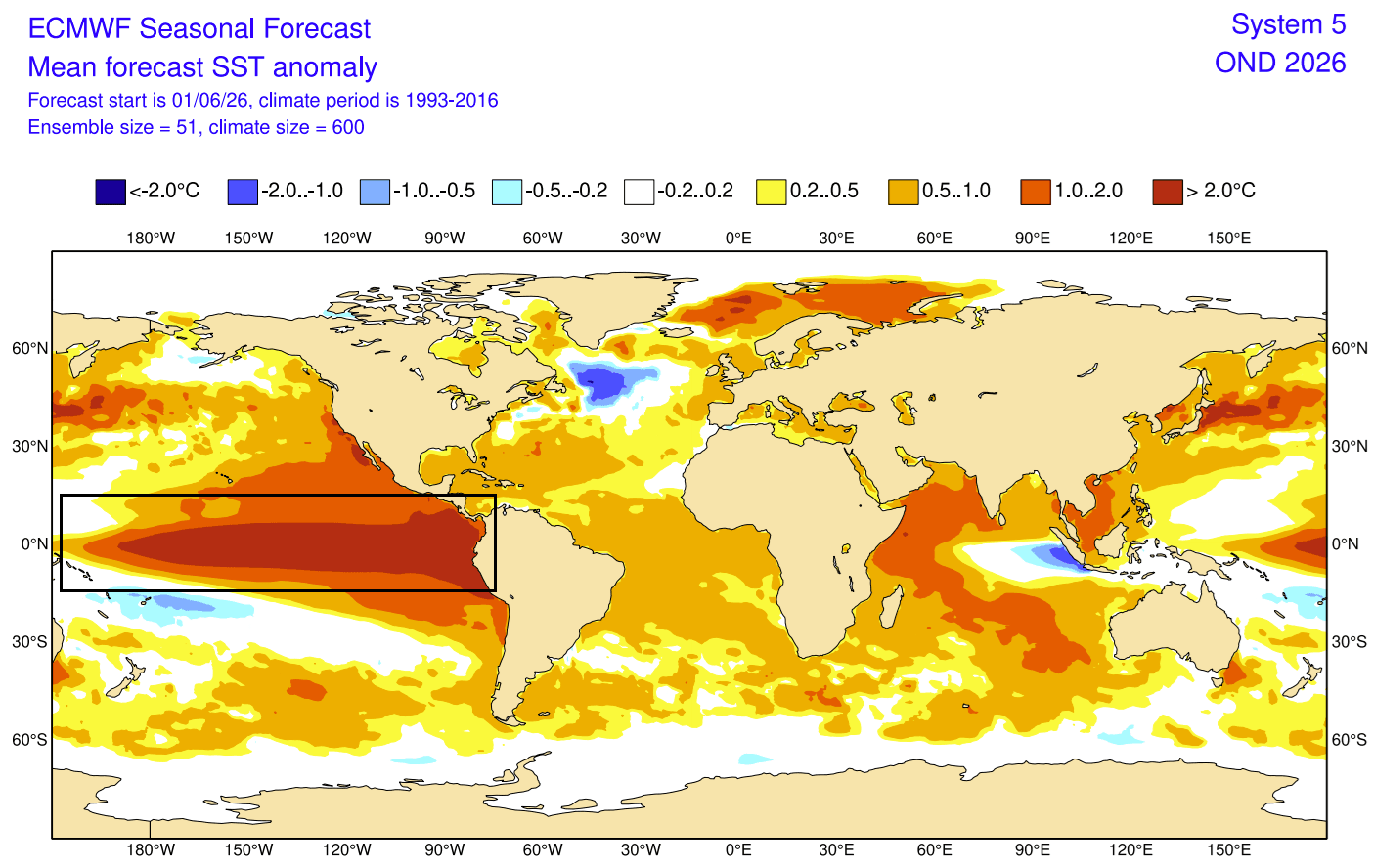 seasonal-global-ocean-temperature-forecast-ecmwf-united-states-canada-2026-summer-fall-el-nino-strong-phase-outlook-june-data