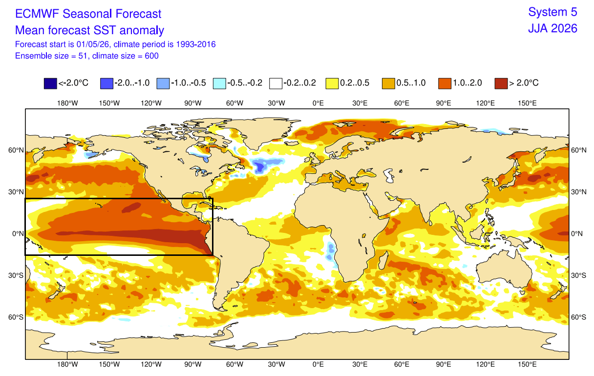 seasonal-global-ocean-temperature-forecast-ecmwf-united-states-canada-2026-summer-fall-el-nino-strong-phase-outlook-may-data