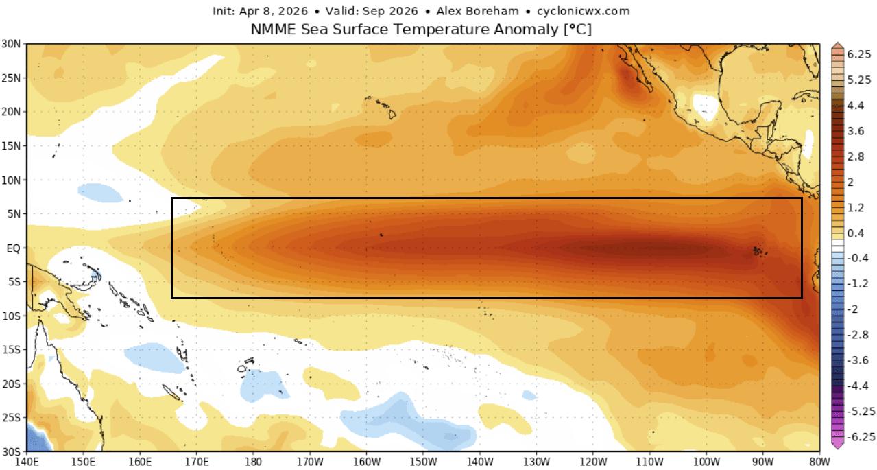 seasonal-global-ocean-temperature-forecast-multi-model-united-states-canada-2026-fall-el-nino-active-phase-outlook-nmme