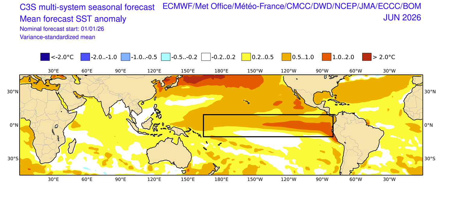 seasonal-global-ocean-temperature-forecast-multi-model-united-states-canada-2026-summer-el-nino-active-phase-outlook