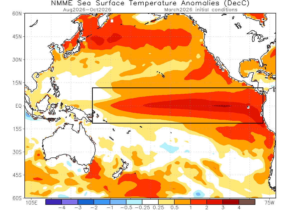 seasonal-global-ocean-temperature-forecast-multi-model-united-states-canada-2026-summer-fall-el-nino-active-phase-outlook-nmme