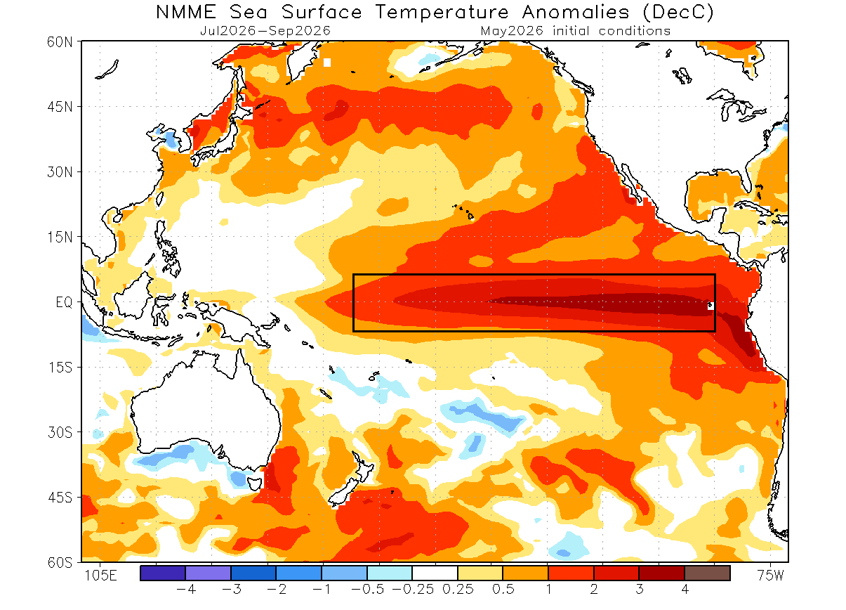 seasonal-global-ocean-temperature-forecast-nmme-united-states-canada-2026-summer-fall-winter-record-super-el-nino-outlook