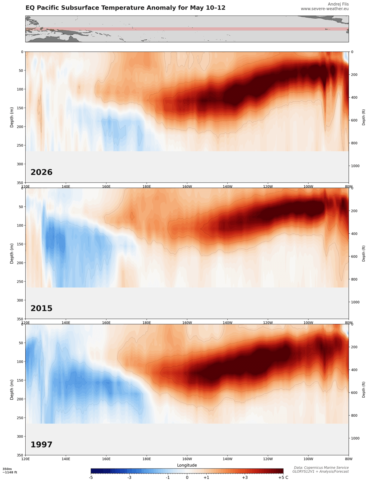 seasonal-weather-ocean-subsurface-temperature-anomaly-analysis-may-2026-massive-kelvin-wave-eveloped-el-nino-extreme