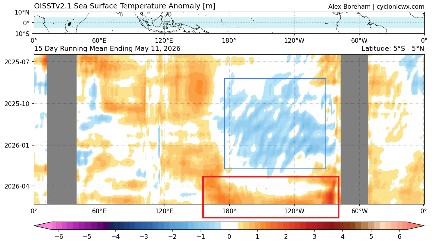 seasonal-weather-ocean-surface-temperature-anomaly-analysis-2026-massive-kelvin-wave-rapid-warming-may-latest