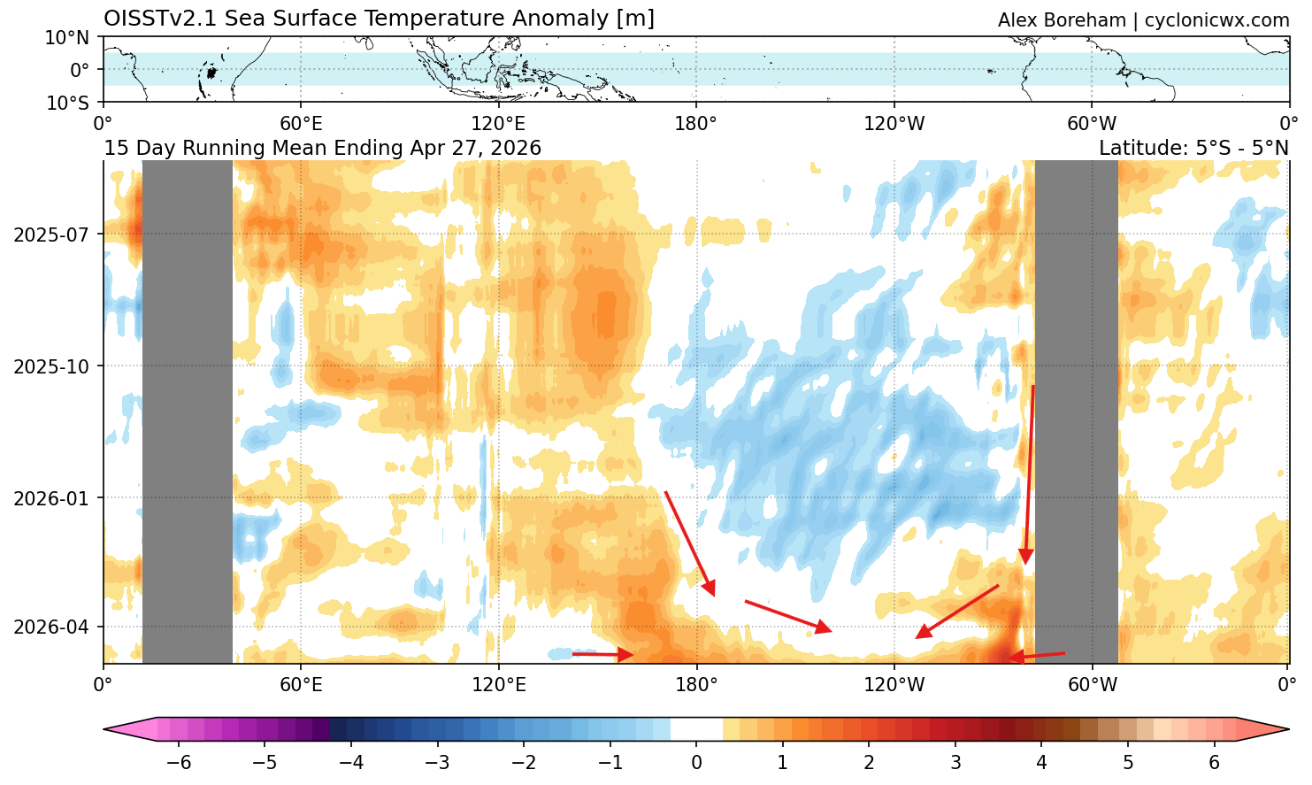 seasonal-weather-ocean-surface-temperature-anomaly-analysis-2026-massive-kelvin-wave-rapid-warming