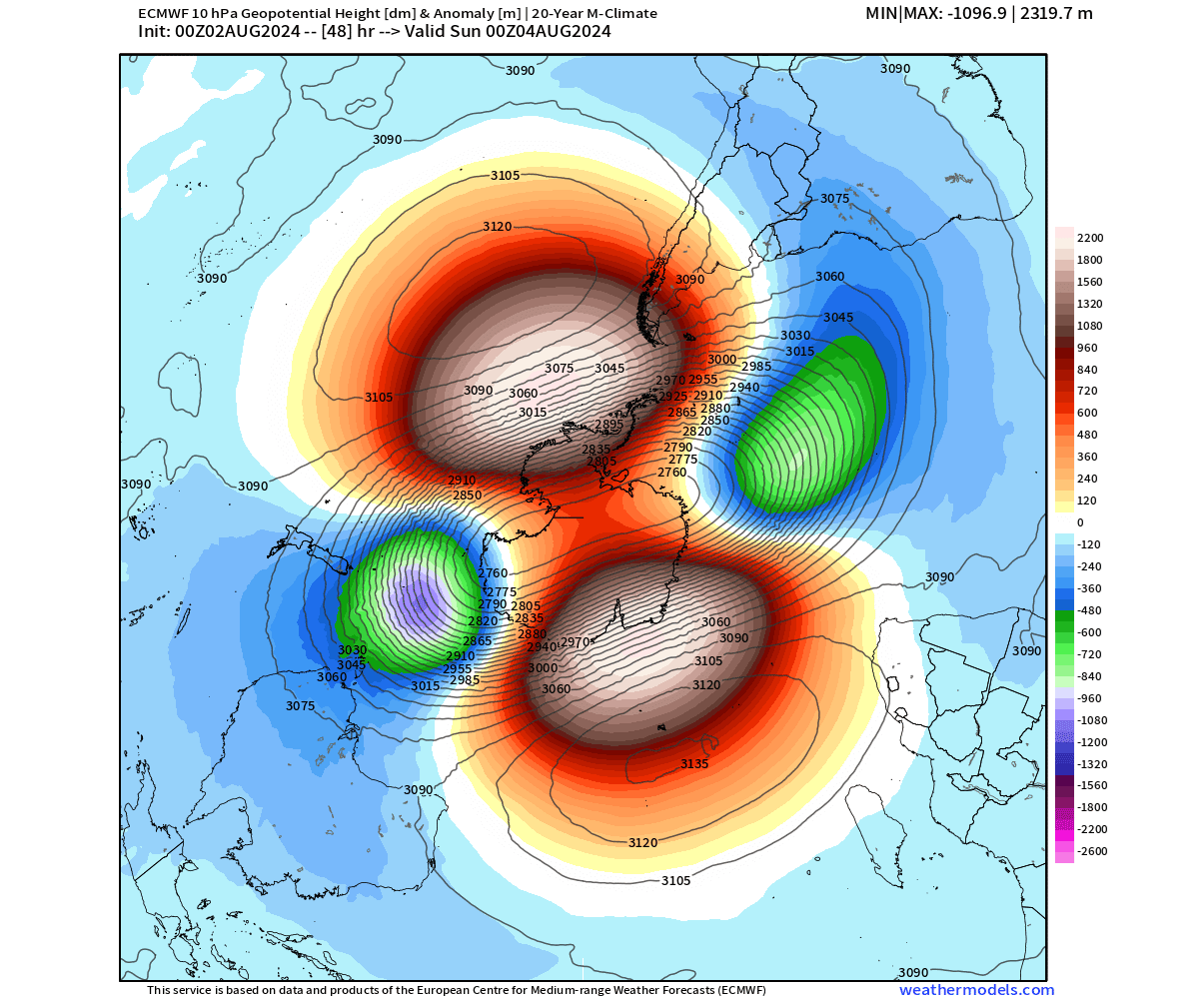 south-polar-vortex-winter-2024-2025-strong-stratospheric-warming-pressure-analysis