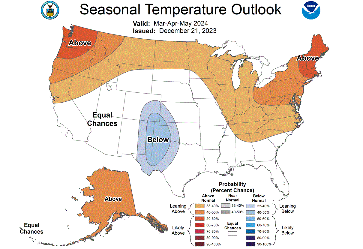 spring-2024-official-weather-forecast-january-data-noaa-united-states-temperature-prediction