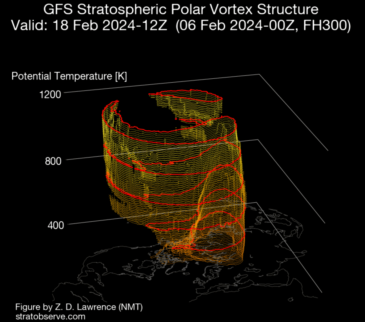 stratospheric-polar-vortex-3-dimensional-structure-north-hemisphere-february-ssw-event-forecast-collapse