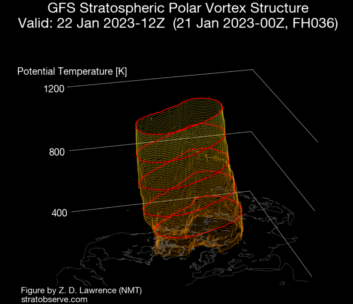 stratospheric-polar-vortex-3-dimensional-structure-north-hemisphere-forecast-mid-january-data