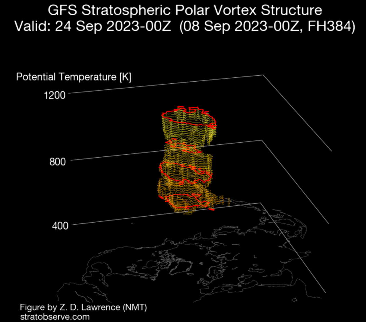 stratospheric-polar-vortex-3-dimensional-structure-north-hemisphere-forecast-september-2023