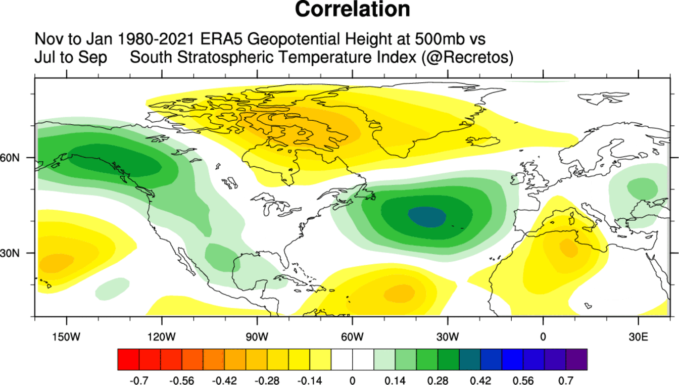 stratospheric-polar-vortex-cooling-anomaly-weather-winter-influence-pressure-pattern-united-states