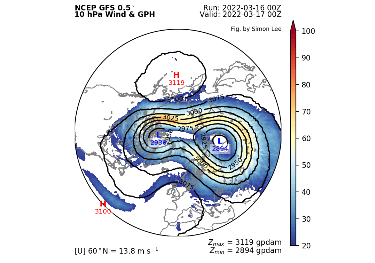 stratospheric-polar-vortex-warming-collapse-pressure-wind-analysis-april-weather