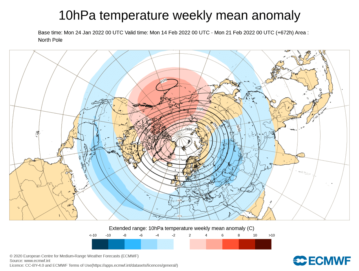 stratospheric-polar-vortex-warming-winter-10mb-ecmwf-forecast-late-february-2022
