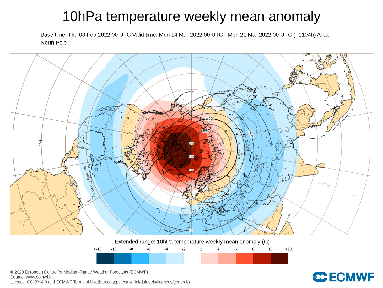 stratospheric-polar-vortex-warming-winter-10mb-ecmwf-forecast-spring-late-march-2022