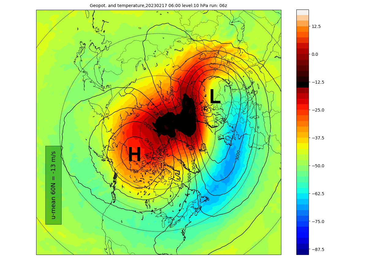 stratospheric-polar-vortex-winter-temperature-pressure-pattern-sudden-stratospheric-warming-event-analysis-collapse