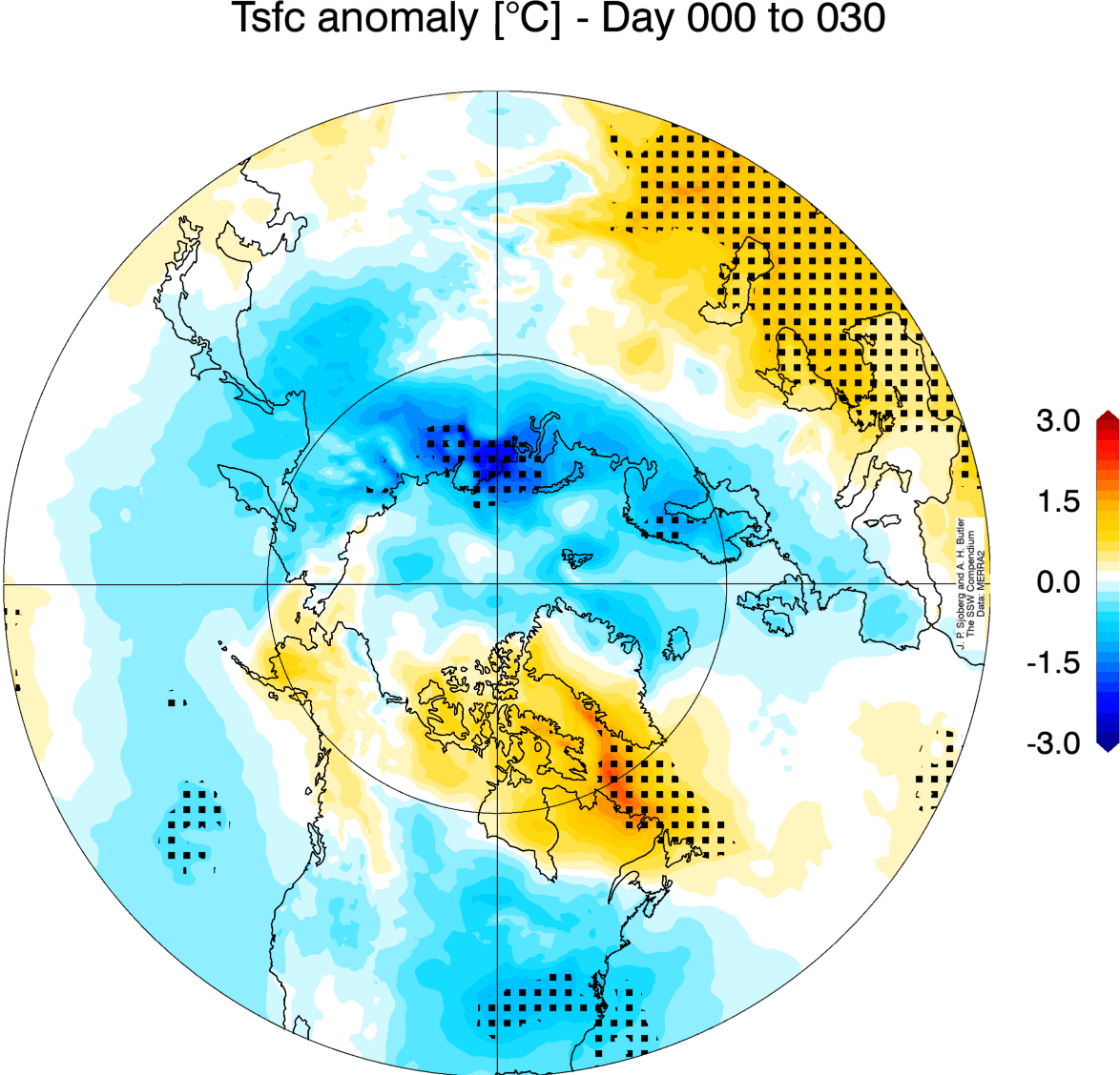 Early signs show a Major Shift in the Polar Vortex, with a Strong