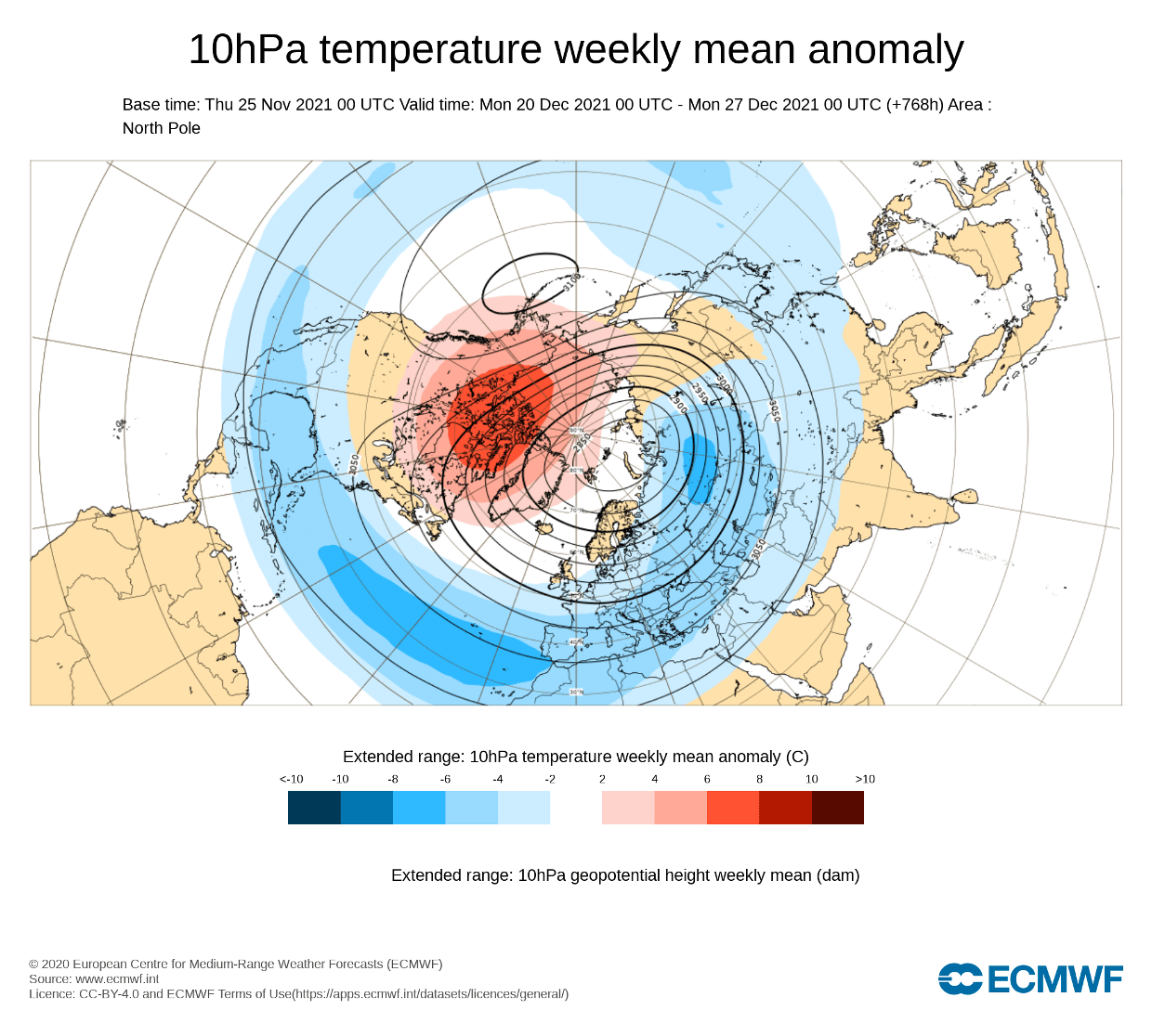stratospheric-warming-forecast-ecmwf-december-winter-season-2021-2022