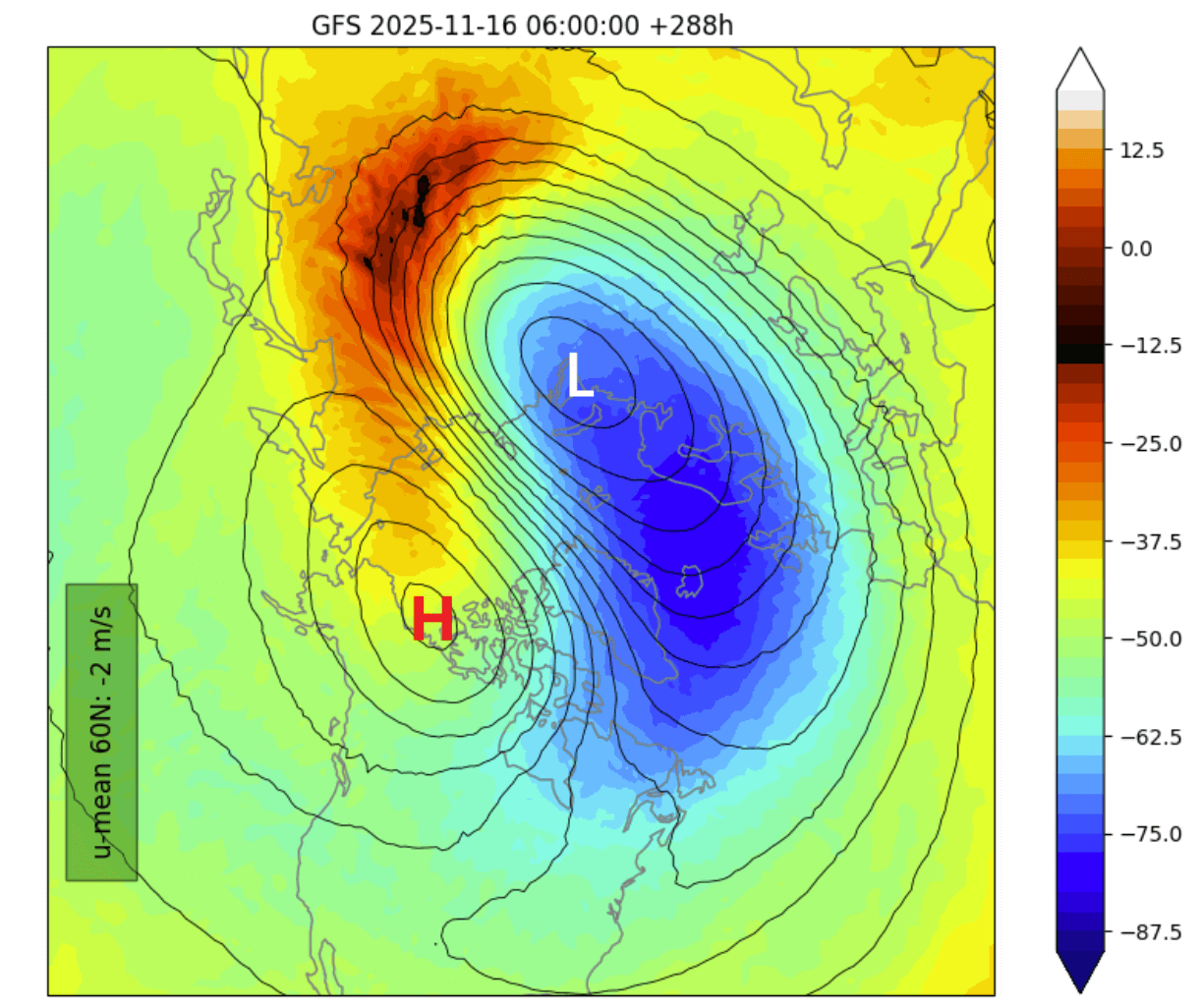 stratospheric-warming-ssw-polar-vortex-forecast-collapse-10mb-pressure-temperature-latest-2025-united-states-canada