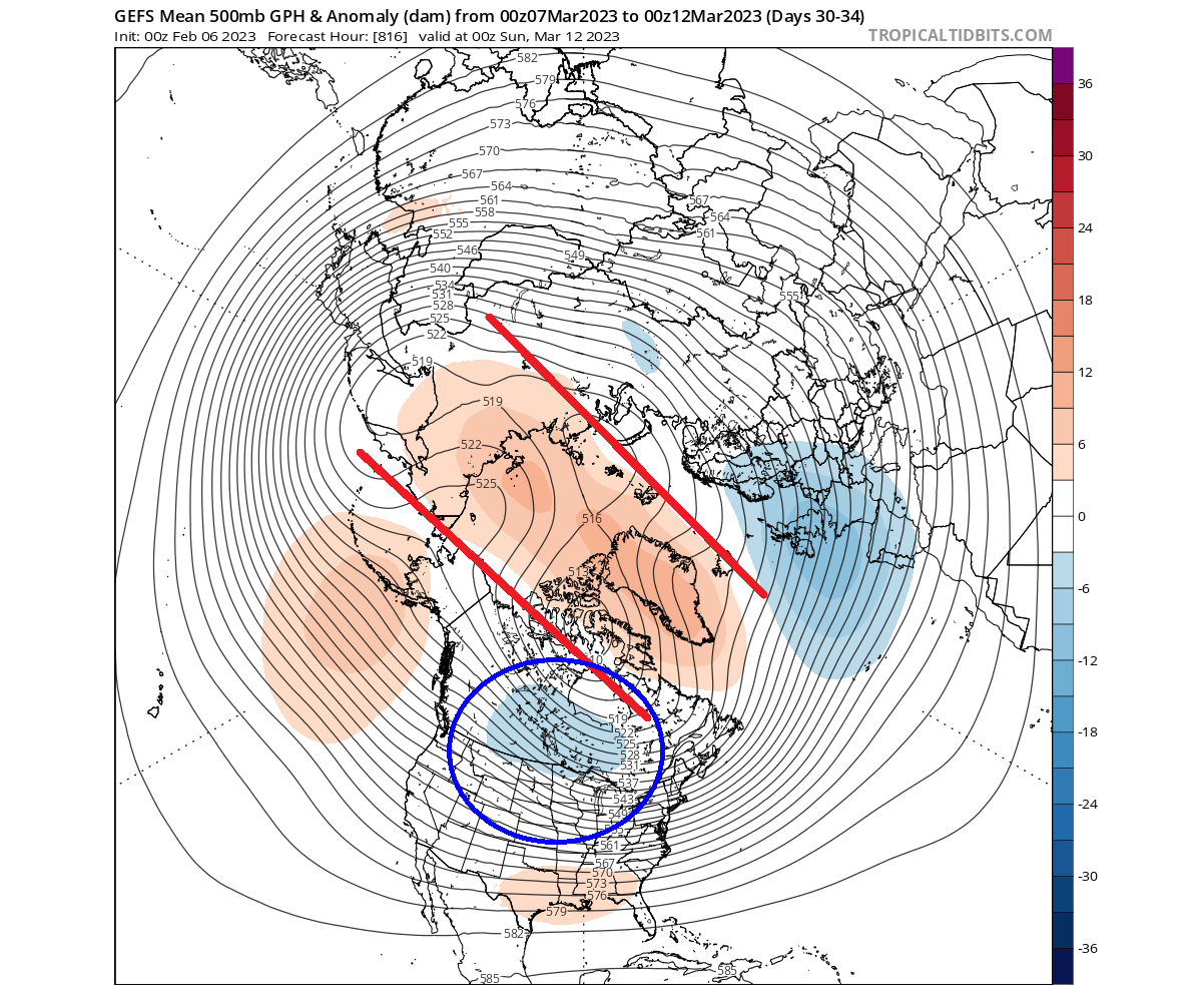 stratospheric-warming-winter-polar-vortex-north-hemisphere-forecast-pressure-NOAA-gefs-extended-ensemble-united-states-early-march
