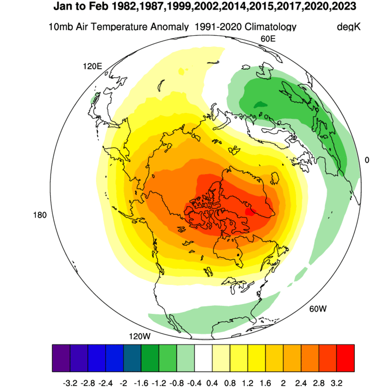 stratospheric-weak-polar-vortex-temperature-north-hemisphere-analysis-september-data-winter-years