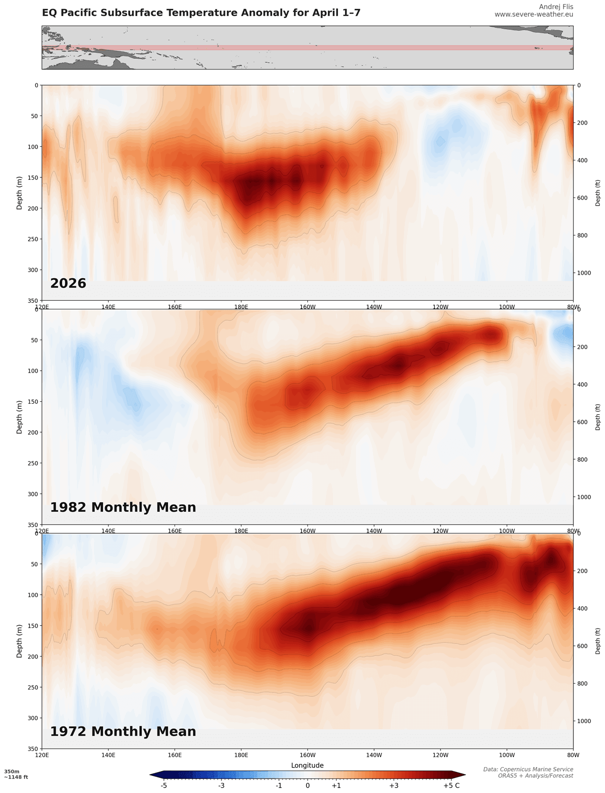 subsurface-temperature-anomaly-comparison-enso-past-super-el-nino-events-2026-april-data-rapid-onset-analysis
