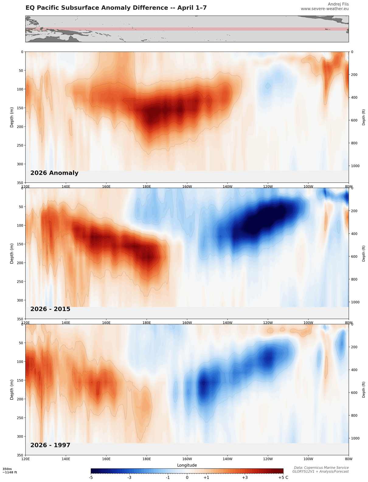 subsurface-temperature-anomaly-difference-enso-past-super-el-nino-events-2026-april-data-rapid-onset-warm-kelvin-wave