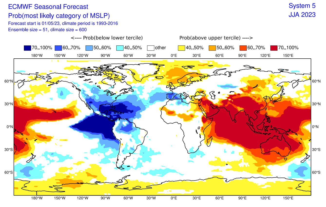summer-2023-sea-level-pressure-anomaly-global-united-states-ecmwf-el-nino-forecast-update