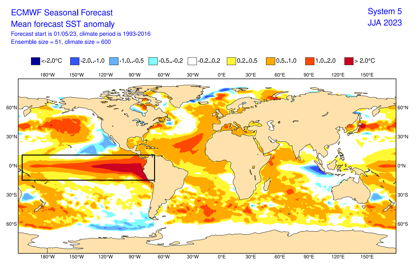 summer-2023-sea-surface-temperature-anomaly-pacific-united-states-ecmwf-el-nino-forecast-update