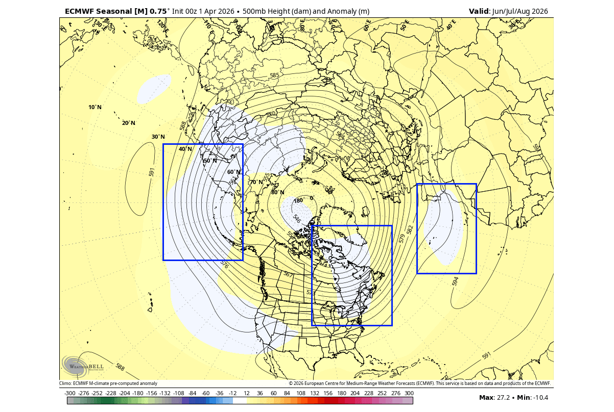 summer-2026-forecast-pressure-geopotential-height-anomaly-ecmwf-united-states-canada-northern-hemisphere-april-run