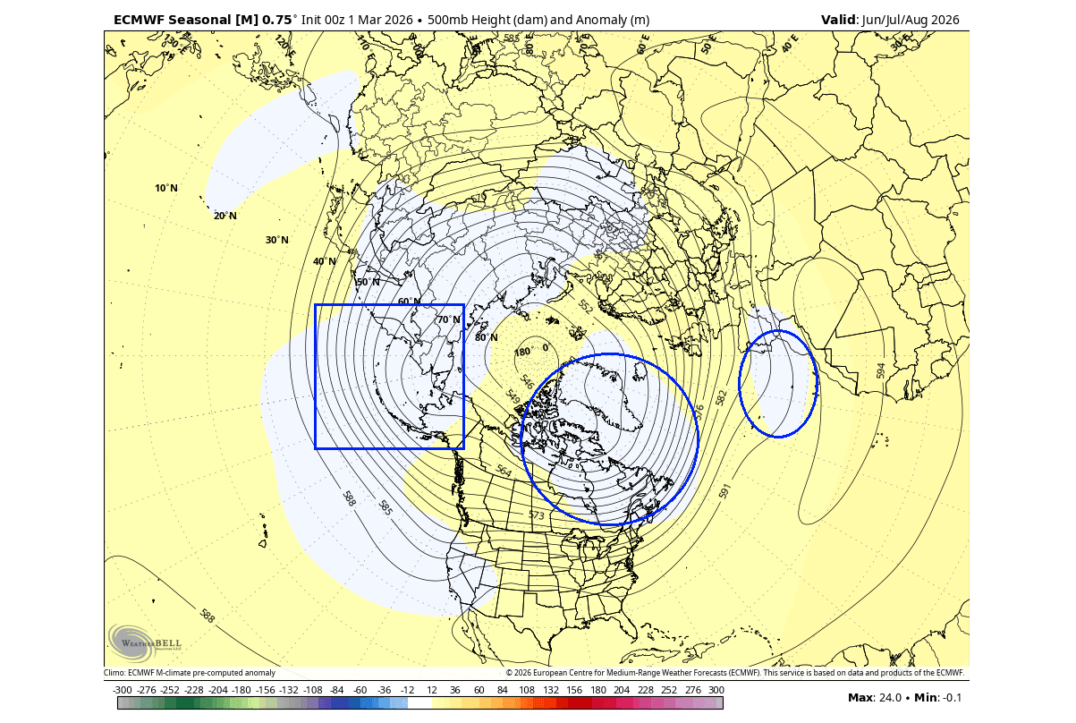 summer-2026-forecast-pressure-geopotential-height-anomaly-ecmwf-united-states-canada-northern-hemisphere