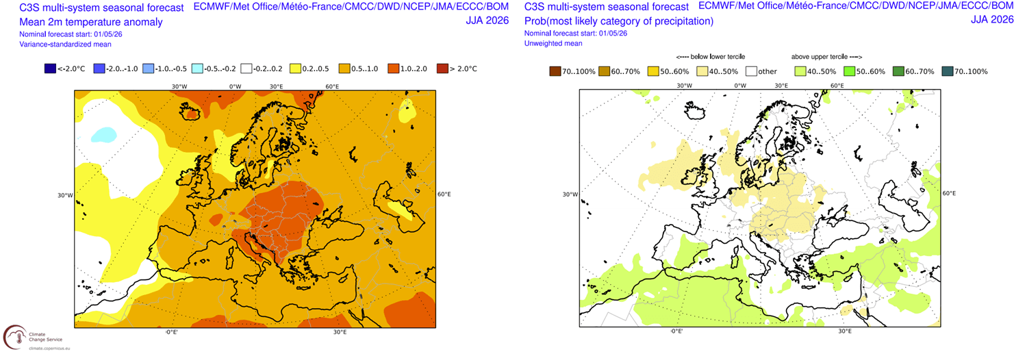 summer-2026-forecast-temperature-precipitation-anomaly-copernicus-multi-model-europe-ensemble
