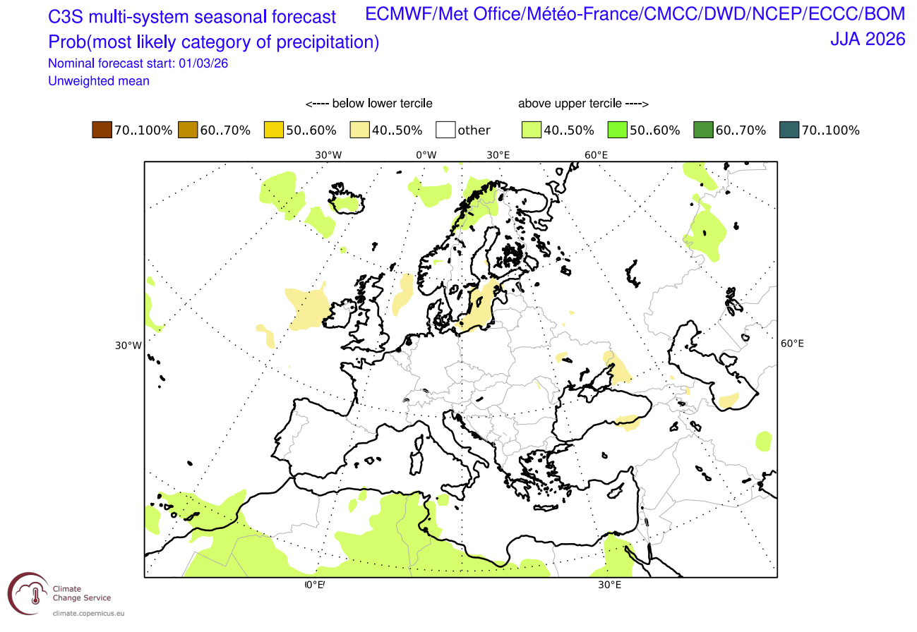 summer-2026-weather-multi-model-forecast-europe-seasonal-precipitation-anomaly