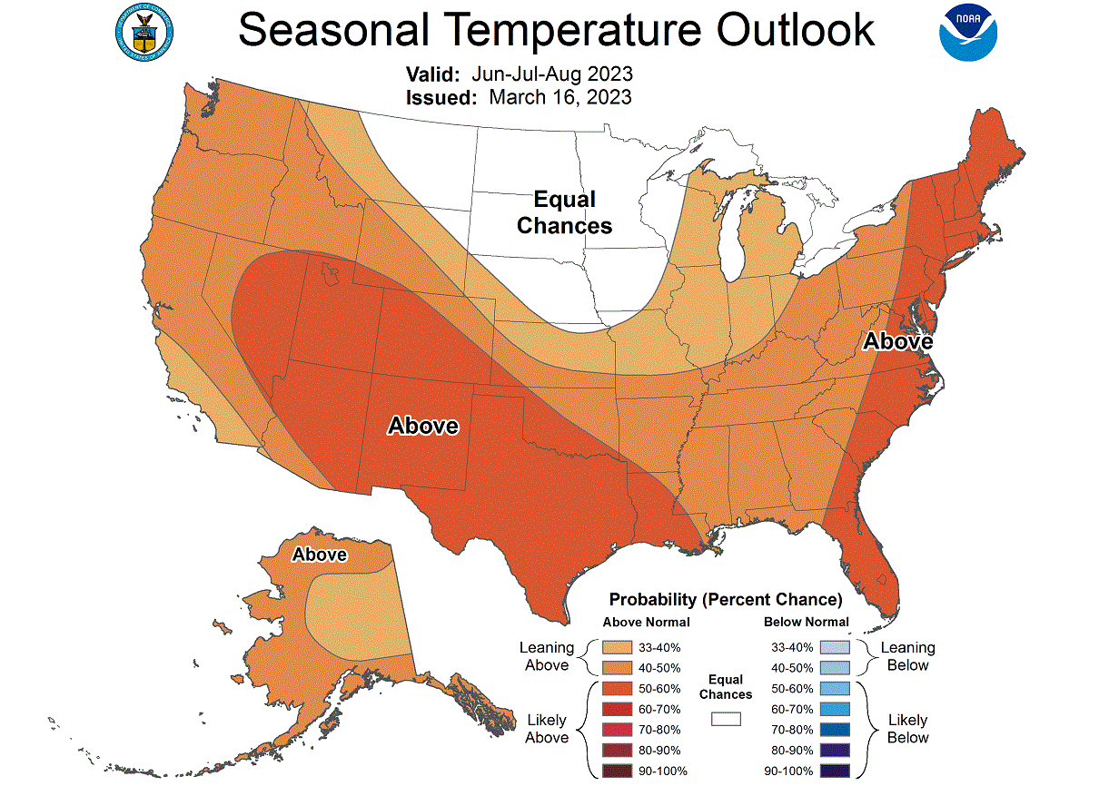 summer-season-2023-official-weather-noaa-united-states-temperature-forecast