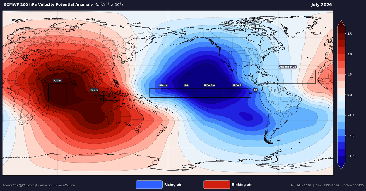super-el-nino-forecast-2026-velocity-potential-anomaly-july-atmospheric-circulation-impact-summer-united-states-canada