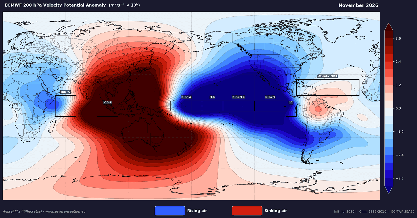 super-el-nino-forecast-2026-velocity-potential-anomaly-november-atmospheric-circulation-impact-winter-united-states-canada-walker-circulation