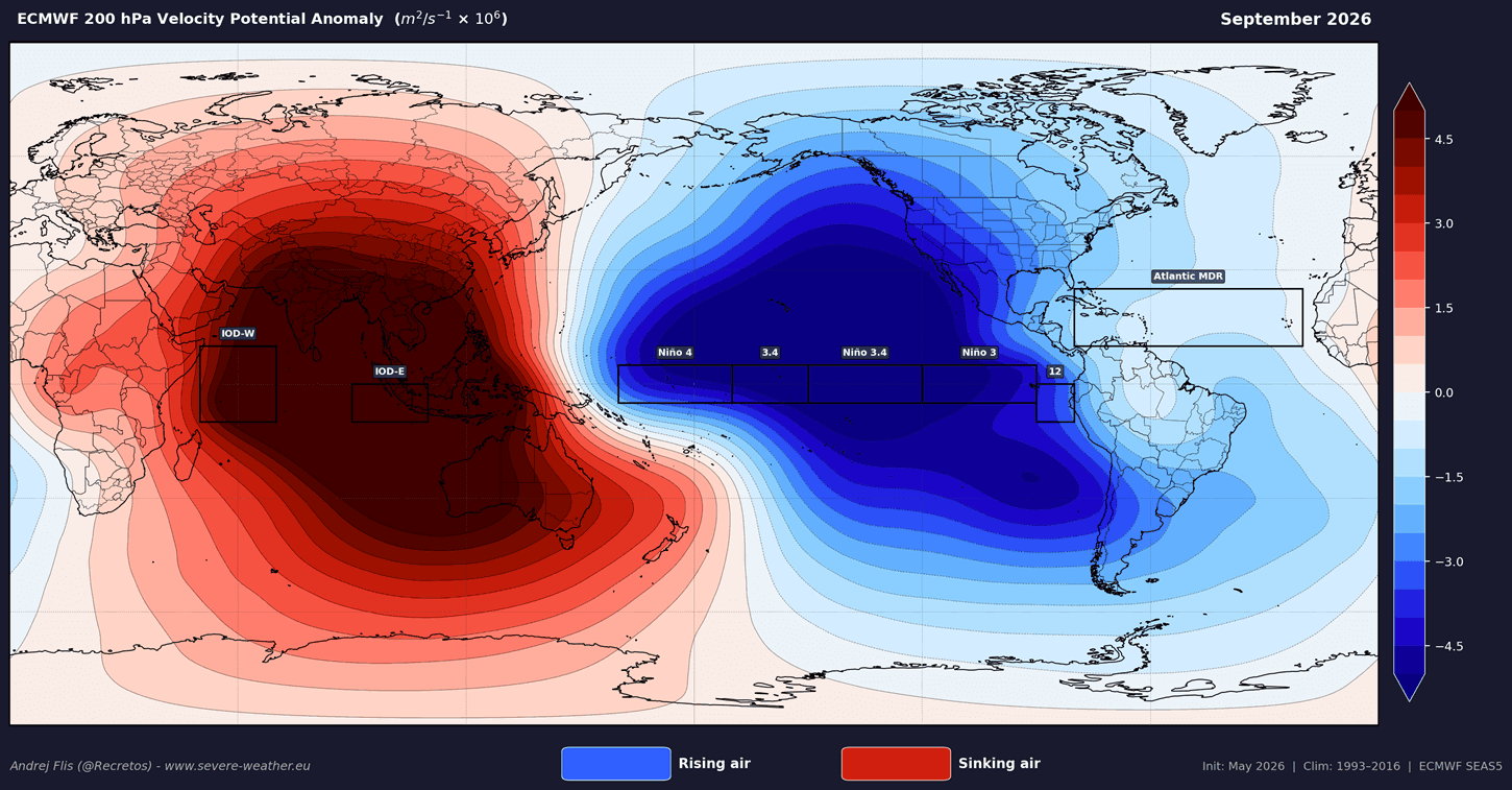 super-el-nino-forecast-2026-velocity-potential-anomaly-september-atmospheric-circulation-impact-fall-winter-united-states-canada-walker-circulation-mode