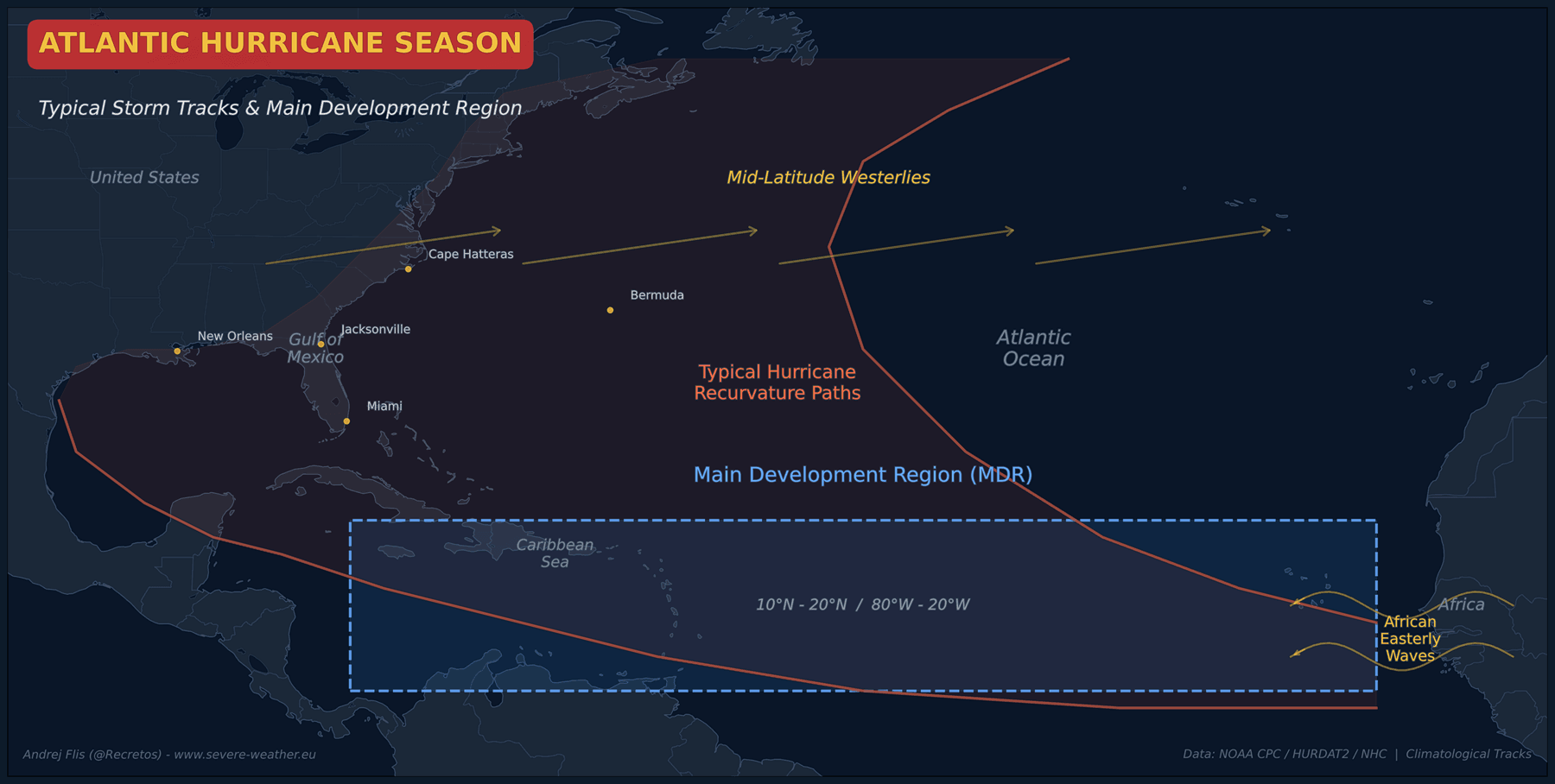 super-el-nino-phase-ocean-temperature-anomaly-main-development-region-atlantic-hurricane-season-united-states-canada-landfall-area