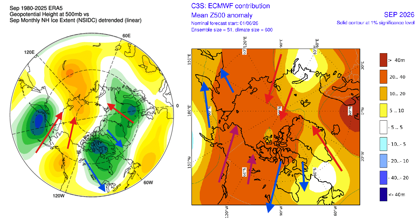 super-el-nino-sea-ice-ecmwf-forecast-fall-2026-pressure-reanalysis-polar-region