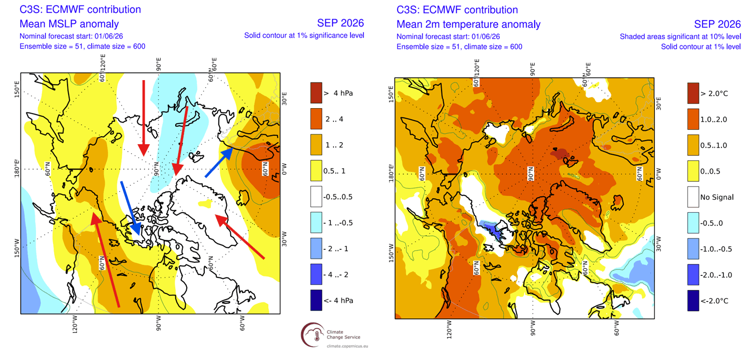 super-el-nino-sea-ice-ecmwf-forecast-fall-2026-pressure-temperature-polar-region